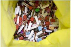 實驗室化學廢棄物，如何管理？