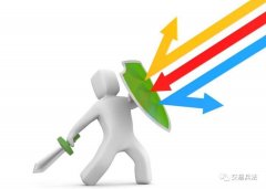 檢驗檢測機構的風險識別