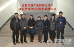 “求真、務(wù)實”分析儀器產(chǎn)業(yè)調(diào)研萬里行——走訪北京華科儀科技股份有限公司..