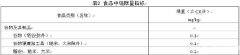 中國分析測試協(xié)會發(fā)布鎘大米篩檢標準（CAIA標準)