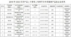 國家認監(jiān)委公布2015年度電商平臺CCC產品抽查結果