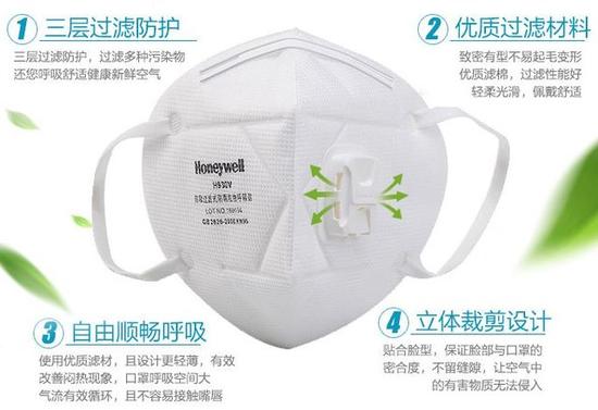 真相！你以為這些口罩都防霾 別逗了 